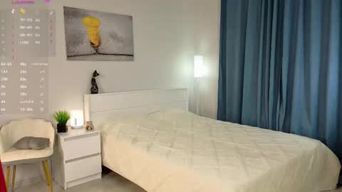 Snapshot of emiliamilas chatting on February 2026 06:45:01 PM Emma online show from February 2026 06:45:01 PM