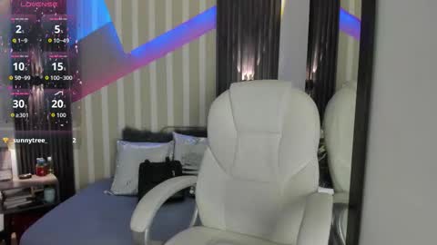 Snapshot of emily_layton chatting on December 2025 02:47:01 PM Emily online show from December 2025 02:47:01 PM