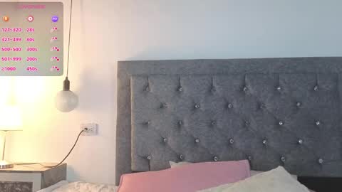 Emma online show from October 2025 05:05:02 AM