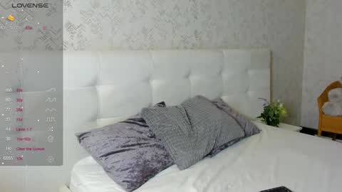 Snapshot of emma_jhons0n chatting on December 2024 12:23:01 AM Emma Mon Tue Thu Fri Sat 3am-9am GTM2 online show from December 2024 12:23:01 AM