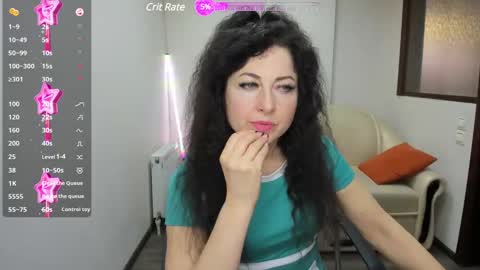 Snapshot of erica_edmonton chatting on December 2024 05:15:02 PM eRICA eDMONTON online show from December 2024 05:15:02 PM