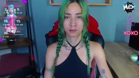 Snapshot of erika_stevens chatting on September 2025 03:59:01 PM E R I K A - SAGITARIO..... online show from September 2025 03:59:01 PM