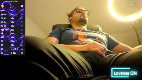 ernesto rodriguez 82 online show from February 2026 04:10:01 AM