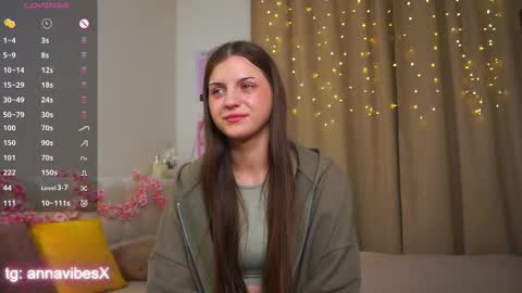 Anna  online show from February 2026 08:05:02 PM