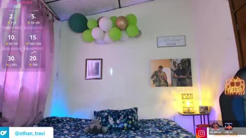 Snapshot of ethan_travis0 chatting on June 2026 09:31:02 PM ethan travis online show from June 2026 09:31:02 PM