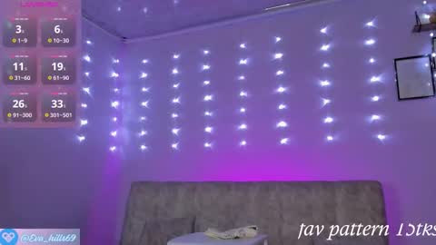 Snapshot of eva_hillss69 chatting on January 2026 11:47:01 AM Eva online show from January 2026 11:47:01 AM