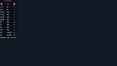 Snapshot of evonnesilvestre chatting on November 2025 03:12:01 PM Eva online show from November 2025 03:12:01 PM