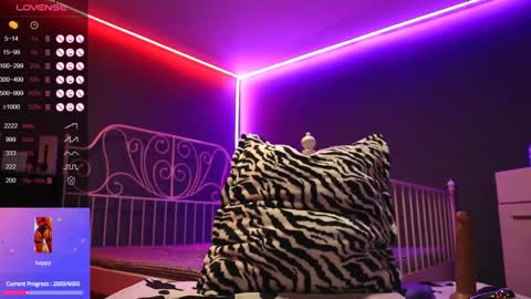 Snapshot of extra_topping chatting on January 2025 07:02:02 PM extra_topping online show from January 2025 07:02:02 PM