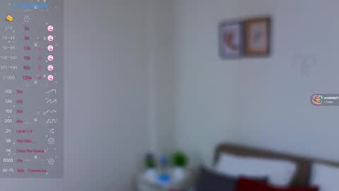 Eva online show from February 2025 04:28:02 AM