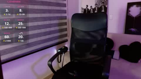 Federico Ofarrel online show from January 2026 12:36:02 AM