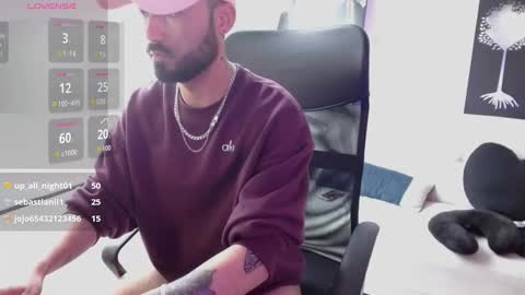 Federico Ofarrel online show from January 2026 05:48:02 PM