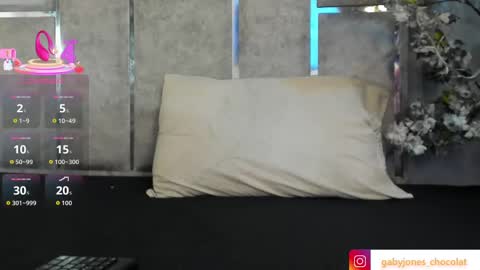 gabyyjones online show from September 2025 12:08:02 PM