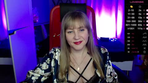 Snapshot of ganet469 chatting on February 2025 03:39:01 PM Janette online show from February 2025 03:39:01 PM