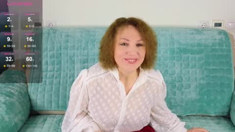 Ava online show from January 2025 06:30:02 AM