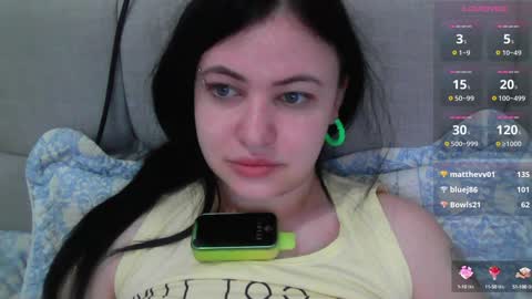 Eva online show from January 2025 04:15:01 AM