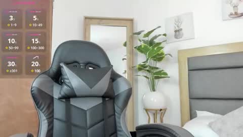 Snapshot of gipsela_gomez chatting on February 2025 07:21:01 PM G I S E P L A online show from February 2025 07:21:01 PM