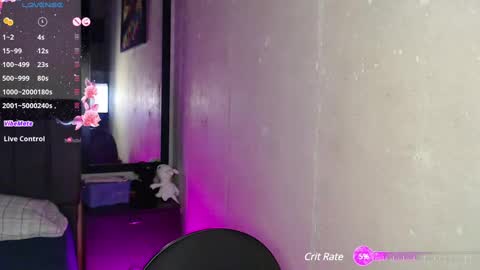 Snapshot of girlonhotflames chatting on March 2025 10:24:02 AM LananaSofia and Boy online show from March 2025 10:24:02 AM