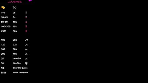 glamwtigress online show from January 2026 09:03:02 AM