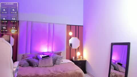 Snapshot of graceelizabeth_ chatting on January 2025 12:30:01 AM Zuly online show from January 2025 12:30:01 AM