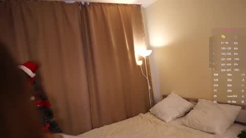 Molly online show from January 2026 07:01:02 AM