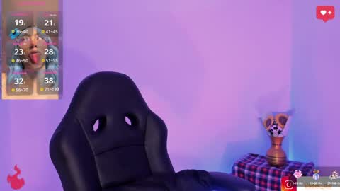 haanna_thompsoon online show from January 2025 07:29:02 PM