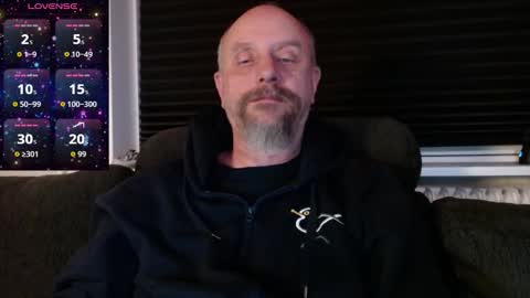 MrLazy online show from November 2025 06:54:01 PM