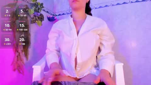 Snapshot of honey_fox01 chatting on January 2025 09:53:01 PM HONEY online show from January 2025 09:53:01 PM