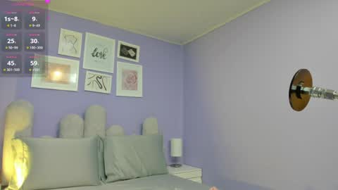 Snapshot of honey_sofii_ chatting on May 2026 11:40:02 AM honey_sofii_ online show from May 2026 11:40:02 AM