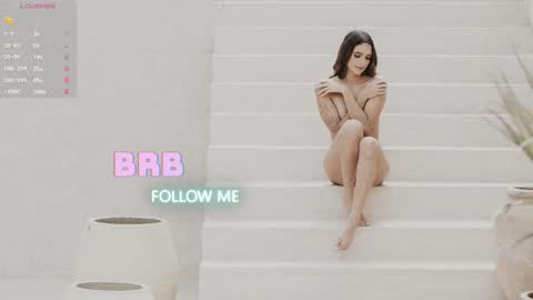 Sofia independent model online show from February 2025 11:18:02 AM