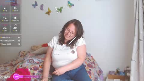 sofia online show from January 2025 05:22:02 PM