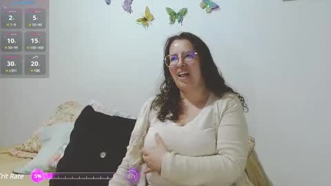 sofia online show from January 2025 02:51:01 AM