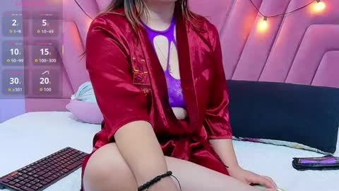 Snapshot of hornybarelylegalgirl chatting on May 2026 12:02:01 PM Khloe online show from May 2026 12:02:01 PM