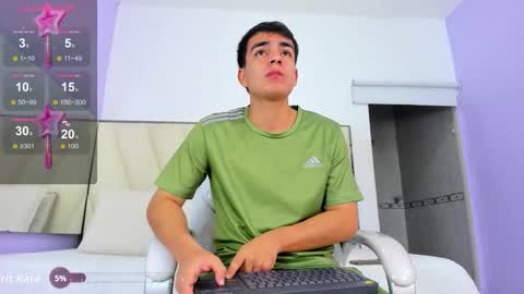 hotboy21_ online show from January 2026 04:39:01 AM