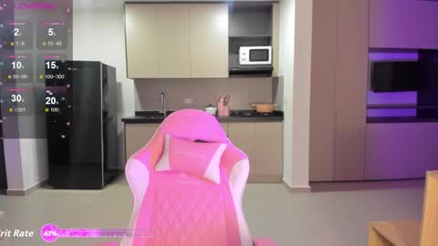 Ibiza online show from March 2026 05:08:02 AM