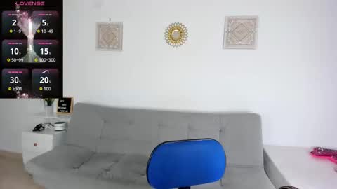 ice_y_abigail online show from December 2025 12:21:02 PM