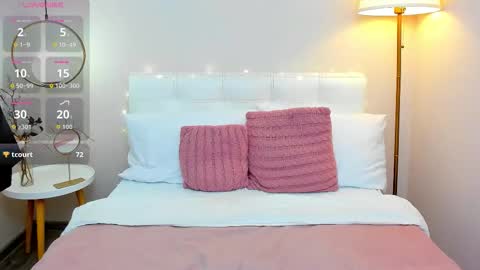 Iris online show from November 2025 06:15:01 AM