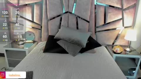 Isabel online show from January 2025 09:36:02 PM