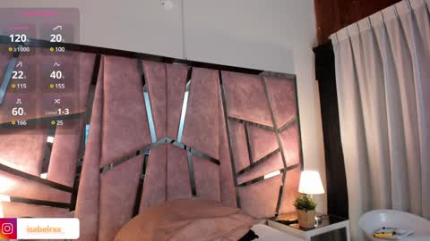 Isabel online show from January 2025 01:10:02 AM