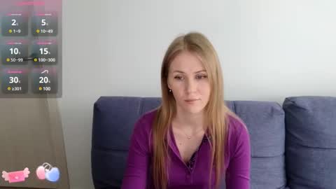 Snapshot of isabelallen chatting on February 2025 11:36:02 AM isabelallen online show from February 2025 11:36:02 AM