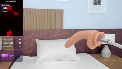 ISSYS online show from January 2025 01:53:02 PM