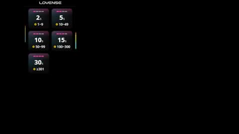 Itahisa sweet online show from November 2025 01:15:01 AM