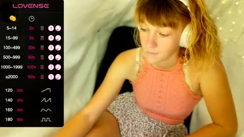 Snapshot of its_lily chatting on January 2025 12:29:01 AM Lily online show from January 2025 12:29:01 AM