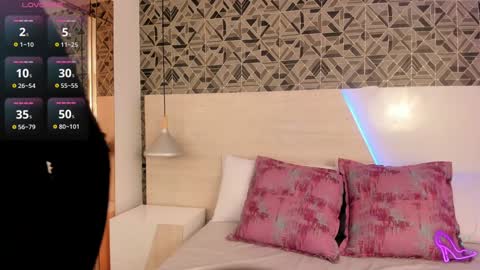 Snapshot of ivannaanggel chatting on December 2024 03:23:01 PM Ivannaanggel online show from December 2024 03:23:01 PM