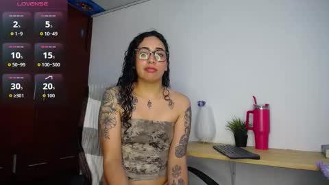 ivonemoon online show from November 2025 03:45:01 PM