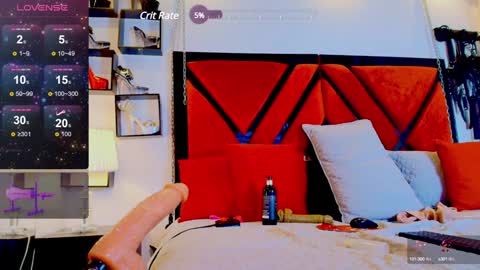 Snapshot of ivymmiller chatting on February 2025 08:20:02 AM Ivy Miller online show from February 2025 08:20:02 AM