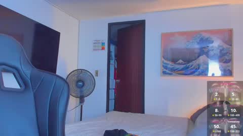 Snapshot of jasperbrooksx chatting on May 2026 01:34:02 AM JBrooksXx online show from May 2026 01:34:02 AM