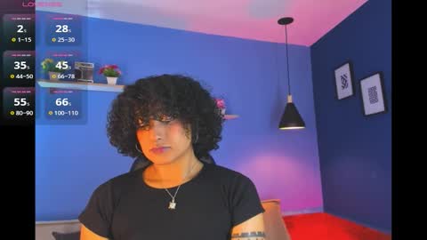 Snapshot of jazmine__flower chatting on October 2025 04:57:02 AM Jazmine Flower online show from October 2025 04:57:02 AM