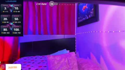 jey keler online show from February 2025 10:15:02 AM