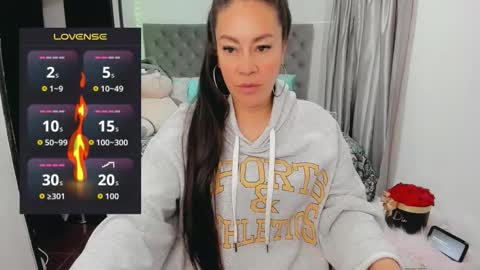 jloveers online show from September 2025 12:10:01 PM