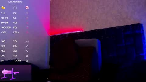 Juan David online show from February 2025 01:19:02 PM